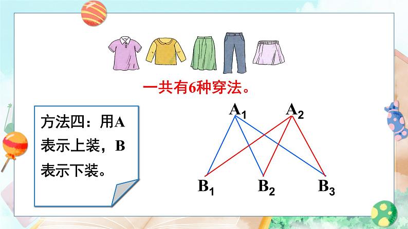 人教版小学数学三下:8.2《搭配问题》 课件+教案+导学案08
