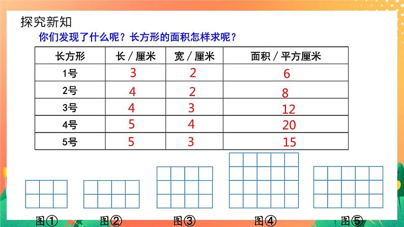 5.2.1+长方形、正方形面积的计算(课件)人教版三年级下册数学03