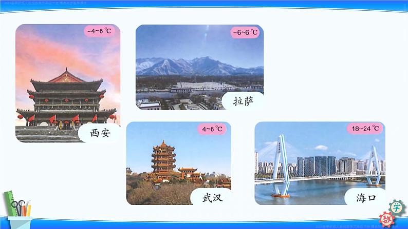 第1课时 负数的认识(第1单元)23春六下人教数学课件PPT第4页