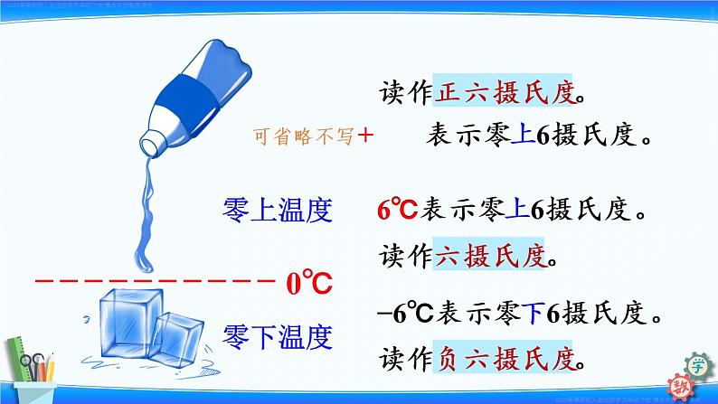第1课时 负数的认识(第1单元)23春六下人教数学课件PPT第8页