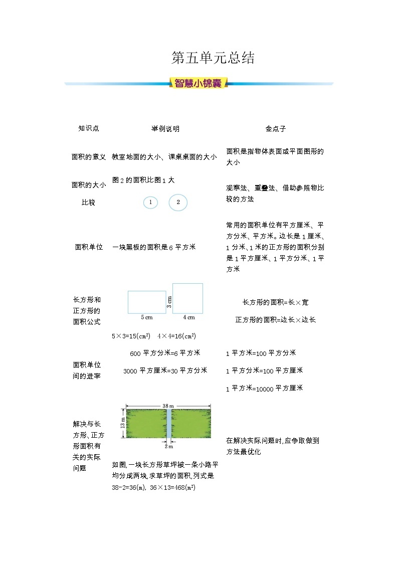 第五单元知识清单01