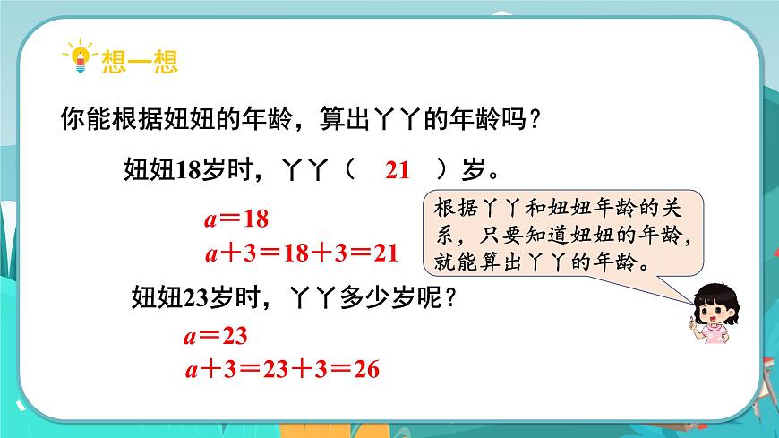 第1課時  用字母表示數(shù)量關(guān)系第5頁