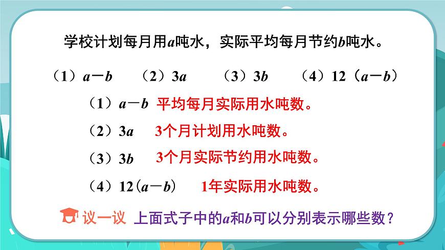第2課時(shí)  用字母表示公式第5頁(yè)