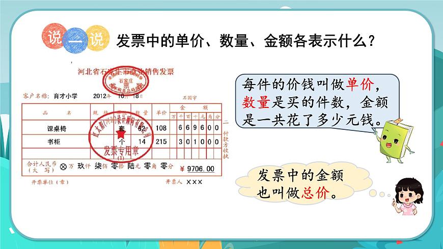 第4課時(shí)  單價(jià)、數(shù)量、總價(jià)第4頁