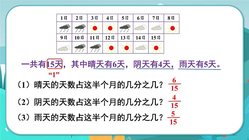 冀教版数学四年级下册 5.3 用分数表示整体的一部分(课件PPT+教案)07