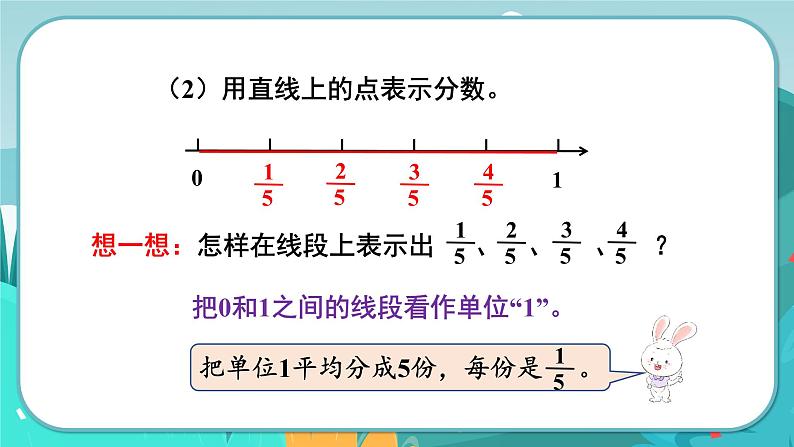冀教版数学四年级下册 5.3 用分数表示整体的一部分(课件PPT+教案)06