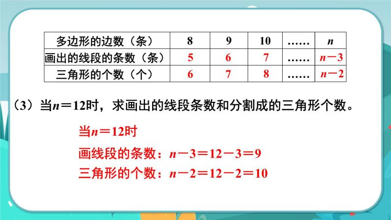 9.1 探索多边形中隐含的规律（课件PPT+教案）08