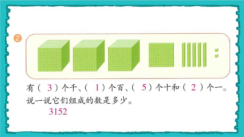 7.2《一万以内数的认识》(含练习十七、十八)课件+教案03