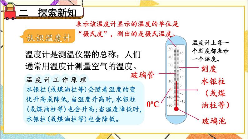 一 生活中的负数 第2课时 认识负数和整数 课件+教案03