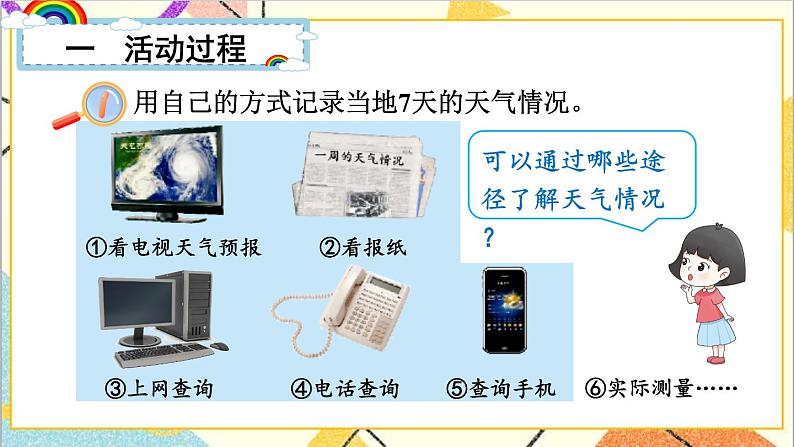 一 生活中的负数 综合与实践 记录天气 课件+教案+素材03