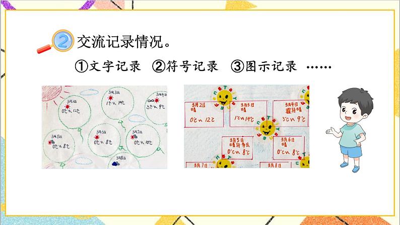 一 生活中的负数 综合与实践 记录天气 课件+教案+素材05