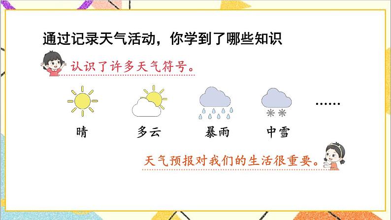 一 生活中的负数 综合与实践 记录天气 课件+教案+素材06