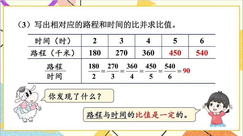 三 正比例 反比例 第一课时 正比例 课件+教案06