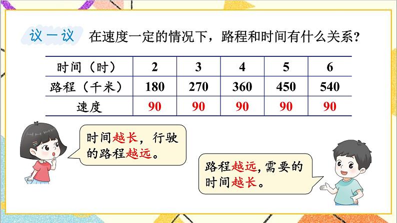 三 正比例 反比例 第一课时 正比例 课件+教案07