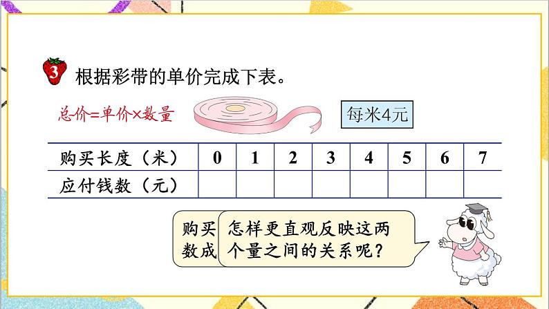 三 正比例 反比例 第二课时 画图表示正比例的量 课件+教案04