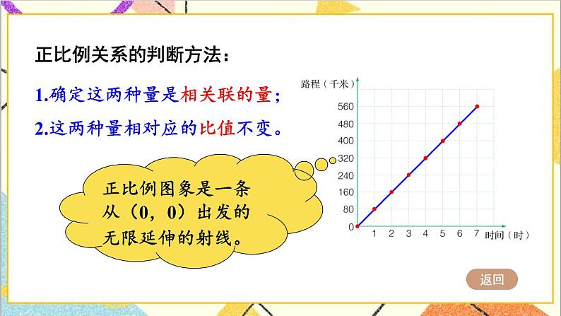 三 正比例 反比例 整理与复习 课件+教案04