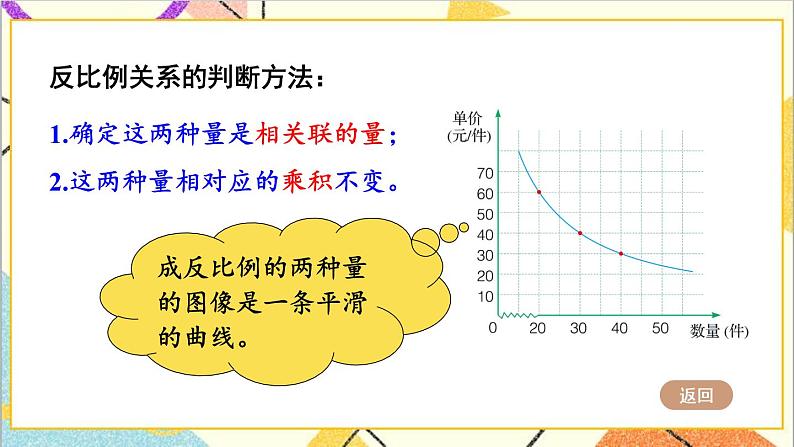 三 正比例 反比例 整理与复习 课件+教案06