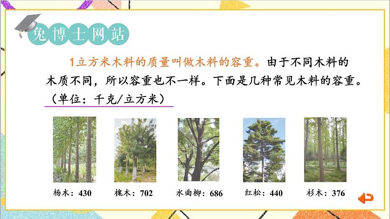 四 圆柱和圆锥 木材加工问题 课件+教案06
