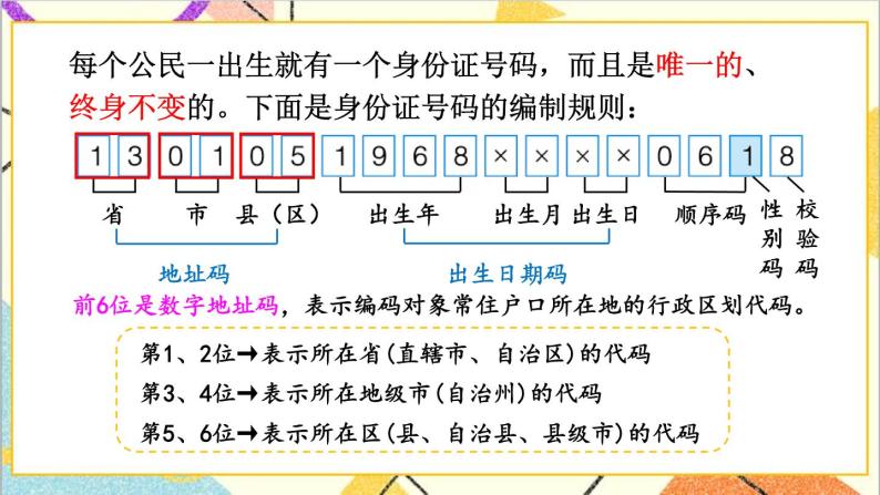 五 探索乐园 第1课时 身份证号码 课件+教案05