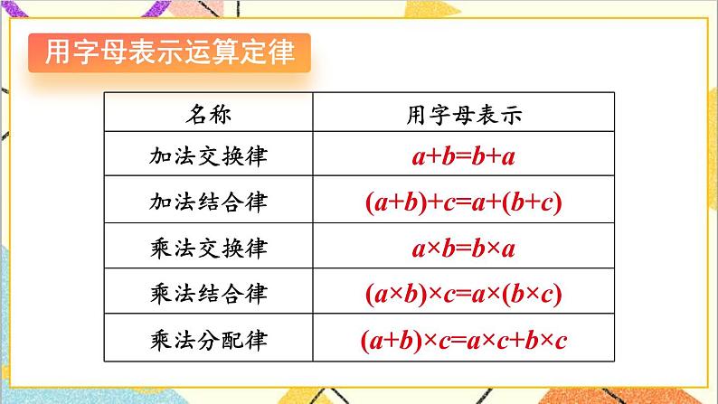 六 回顾与整理 1.数与代数 第4课时式与方程 课件+教案05