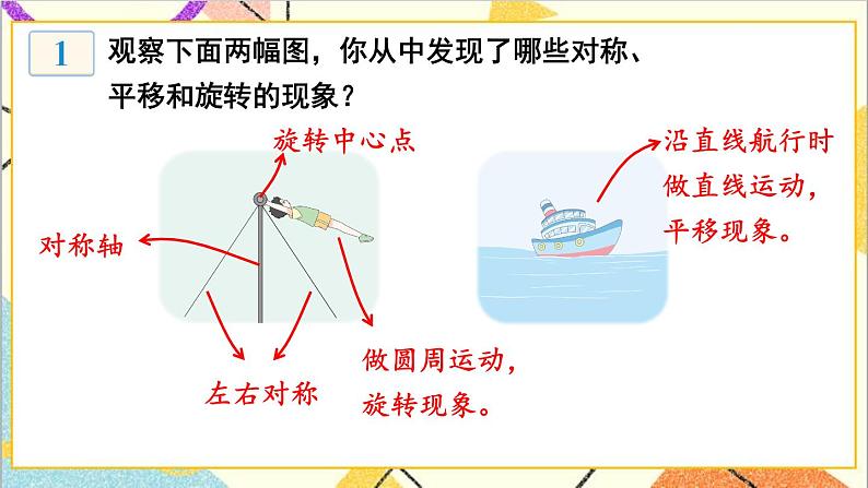 六 回顾与整理 2.图形与几何 第4课时 图形的运动 课件第3页