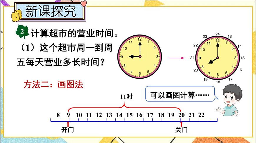 一 年、月、日 1. 24時計時法 第2課時 24時計時法（2）課件第4頁
