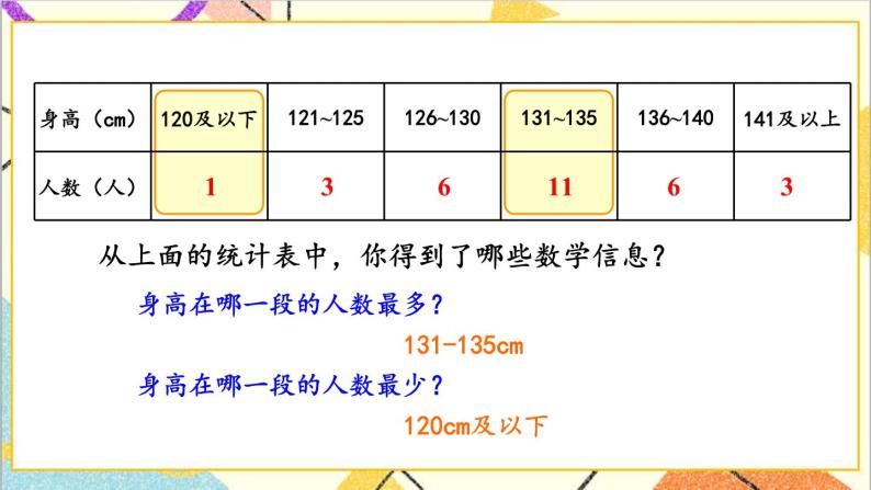 五 数据的收集和整理 第2课时 测量统计活动 课件+教案07