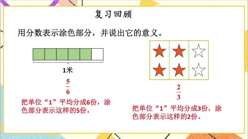 五 分数的意义和性质 2.分数与除法 课件+教案+素材02