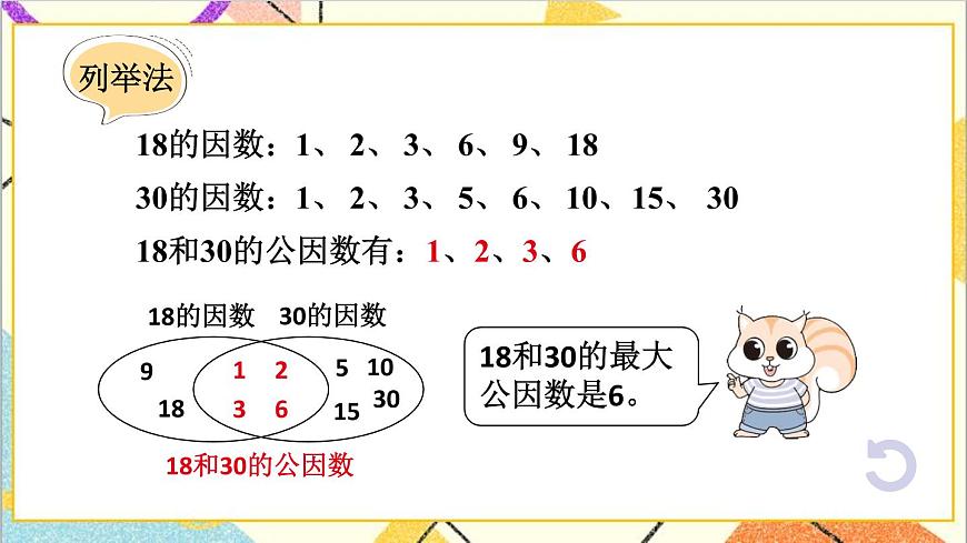 五 分?jǐn)?shù)的意義和性質(zhì) 3.分?jǐn)?shù)的基本性質(zhì) 第3課時(shí) 求兩數(shù)最大公因數(shù)的方法 課件第6頁