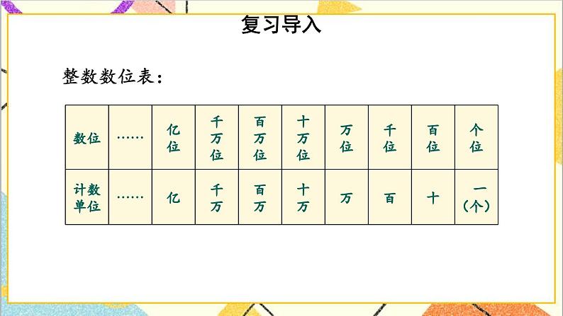 六 小数的认识 第3课时 小数的认识 课件+教案02