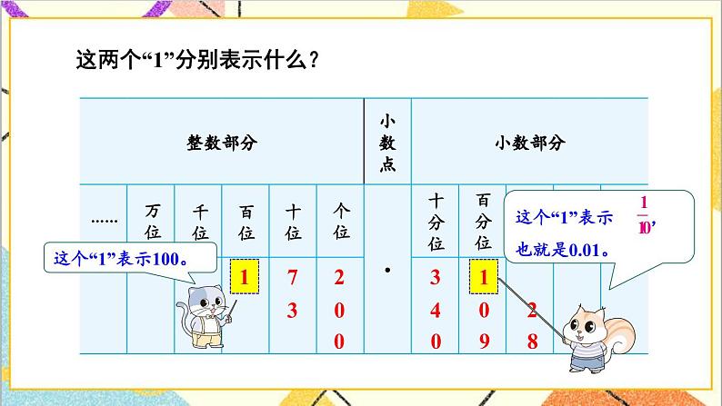 六 小数的认识 第3课时 小数的认识 课件+教案06