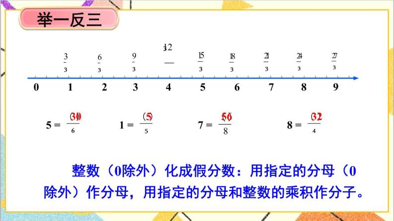 二  异分母分数加减法 1. 真分数与假分数 第2课时 真分数与假分数（2）课件+教案06