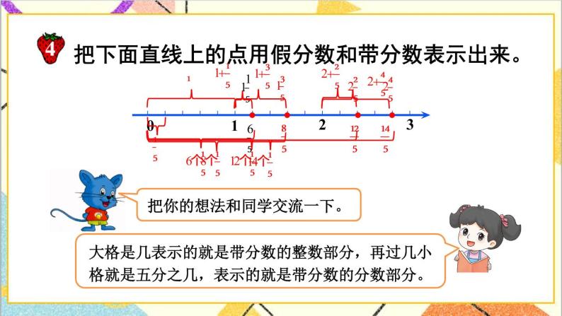 二  异分母分数加减法 1. 真分数与假分数 第2课时 真分数与假分数（2）课件+教案07