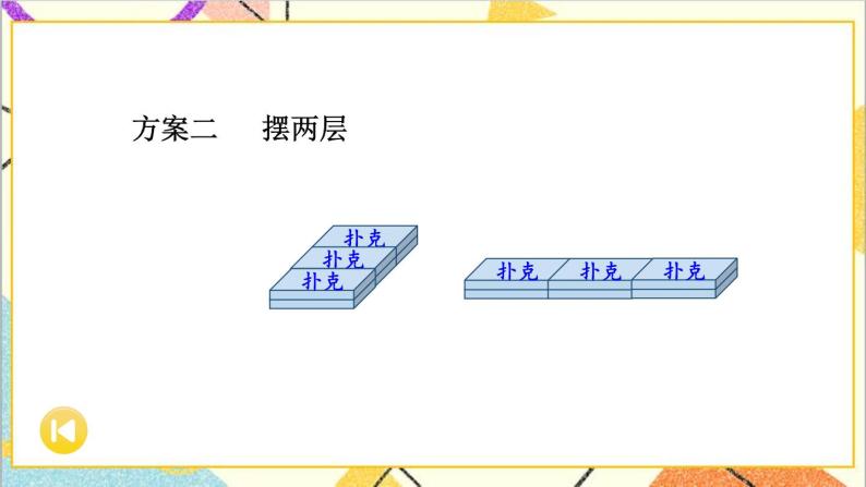 三  长方体和正方体 包装扑克 课件+教案05