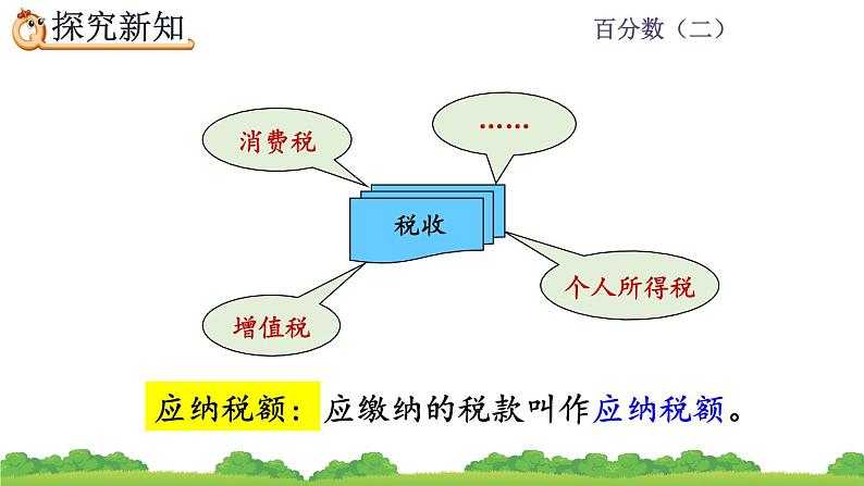 2.3 税率课件PPT04