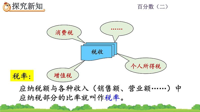 2.3 税率课件PPT05