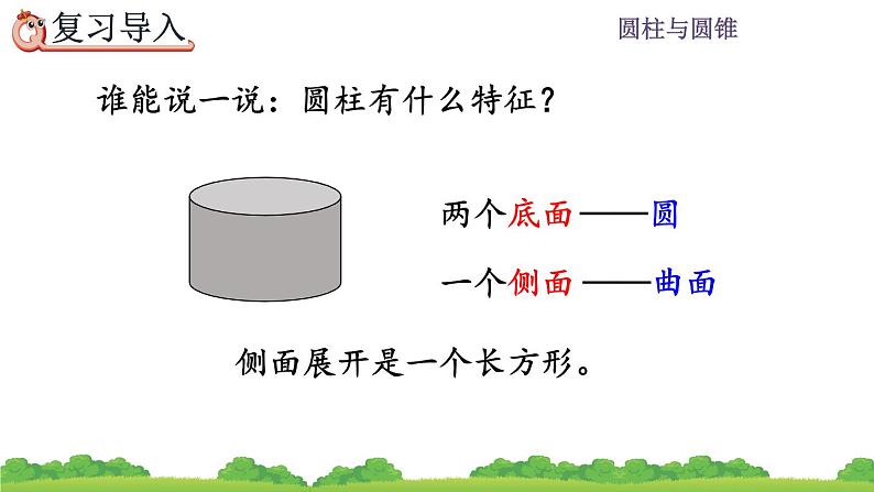 3.1.3 圆柱的表面积课件PPT第2页