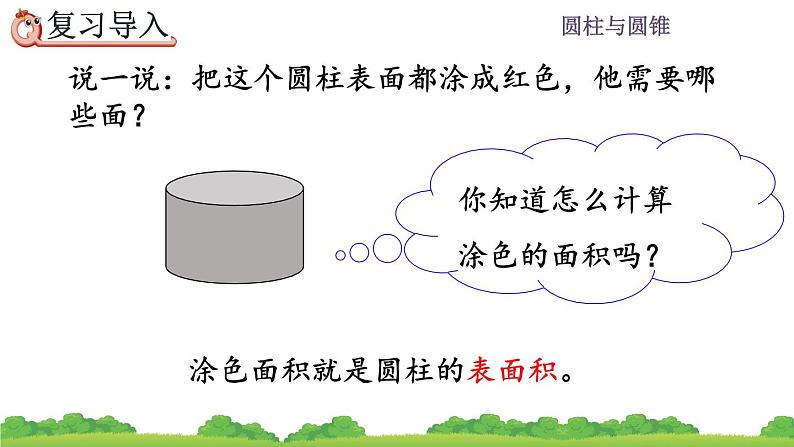 3.1.3 圆柱的表面积课件PPT第3页