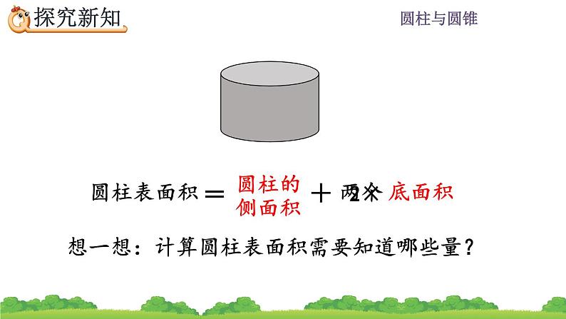 3.1.3 圆柱的表面积课件PPT第4页