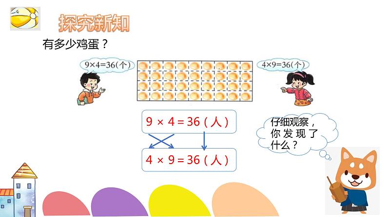 乘法运算律及简便运算(1)课件PPT第4页