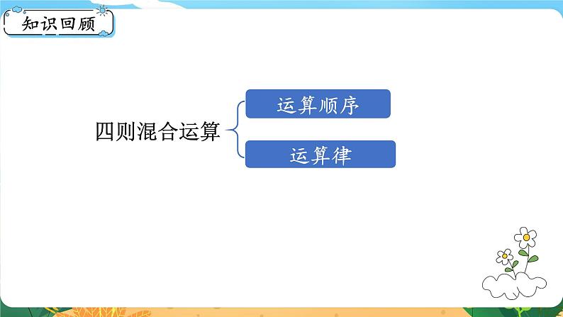 5.1.5《数的运算(二)》课件PPT第2页