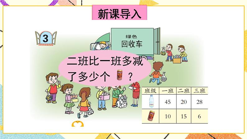 五 绿色行动——100以内的加减法(一)课件+教案02