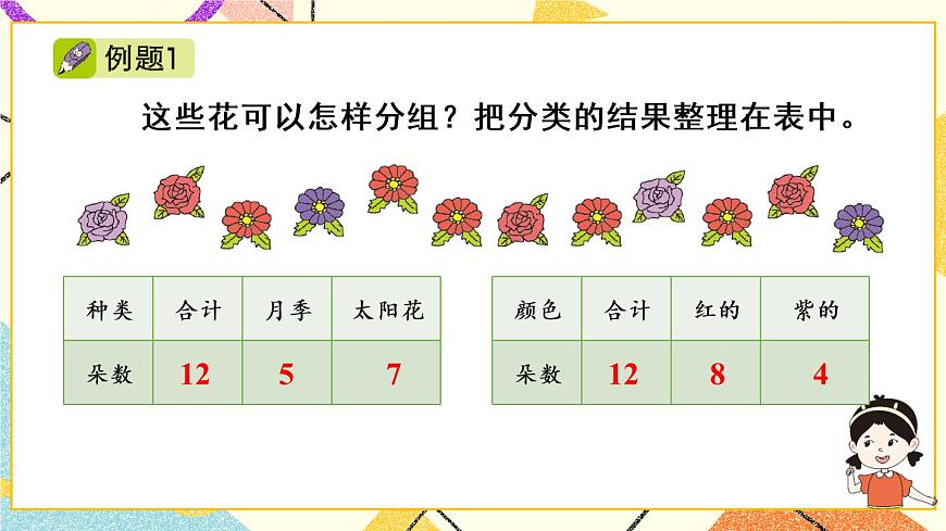 十 專題3 統(tǒng)計(jì)與概率  課件第3頁(yè)