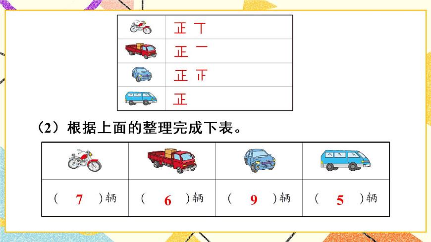 十 專題3 統(tǒng)計(jì)與概率  課件第6頁(yè)