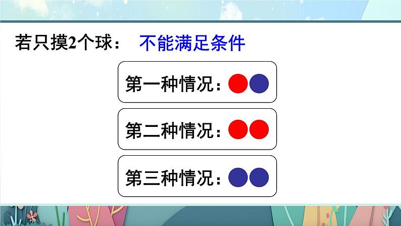 第3课时 鸽巢问题(3)【教案匹配版】课件PPT第4页