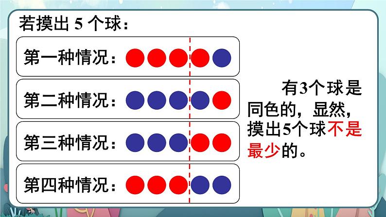第3课时 鸽巢问题(3)【教案匹配版】课件PPT第5页