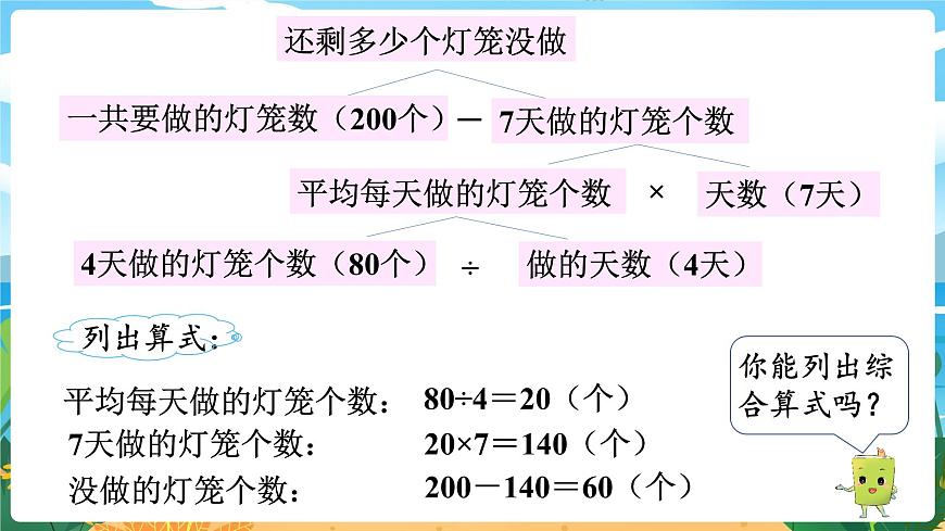 1.1《四則混合運(yùn)算（1）》課件PPT第6頁