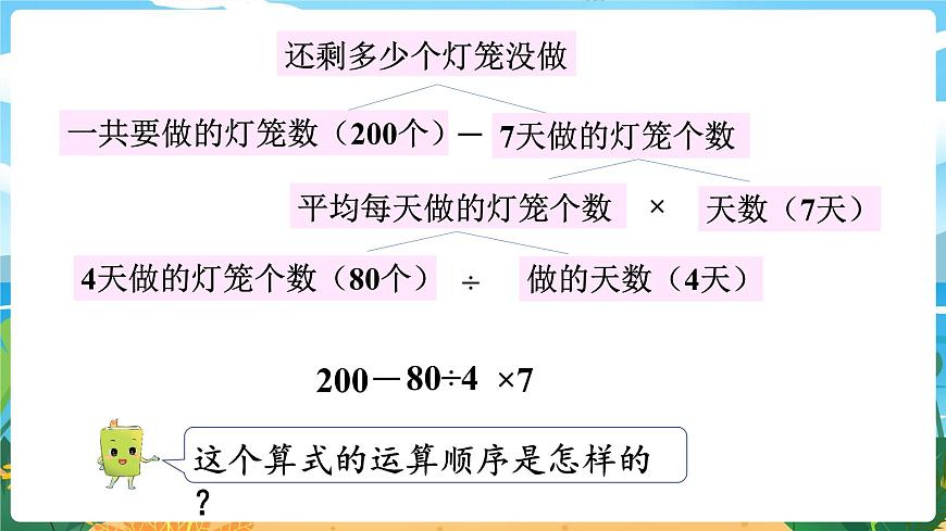 1.1《四則混合運(yùn)算（1）》課件PPT第7頁