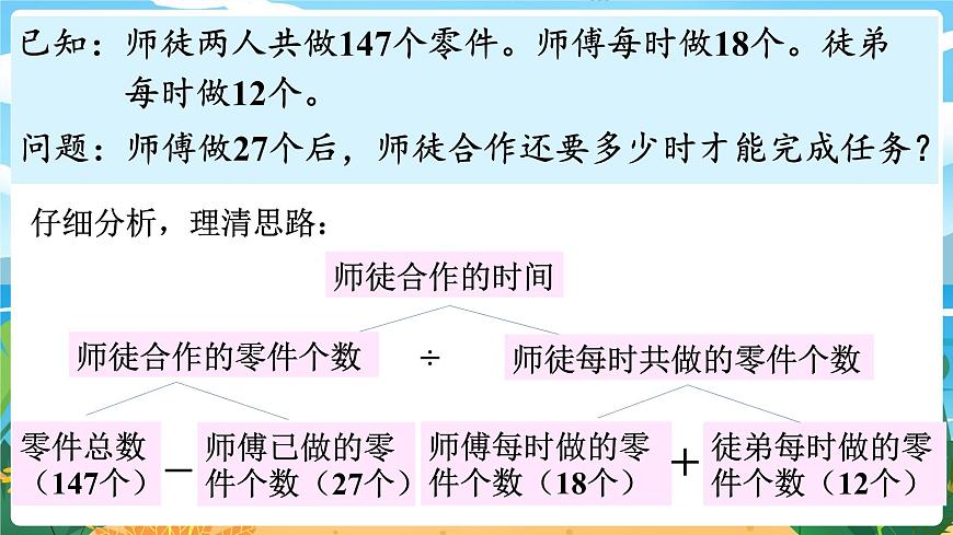 1.3《四則混合運算（3）》課件PPT第4頁