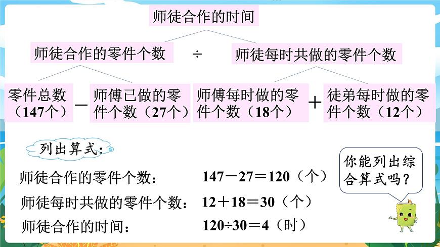 1.3《四則混合運算（3）》課件PPT第5頁